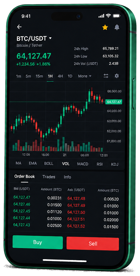 TsugGlügernetz Trading-App auf dem Mobilgerät – Live BTC/USDT Chart, Orderbuch sowie Kauf- und Verkaufsoptionen